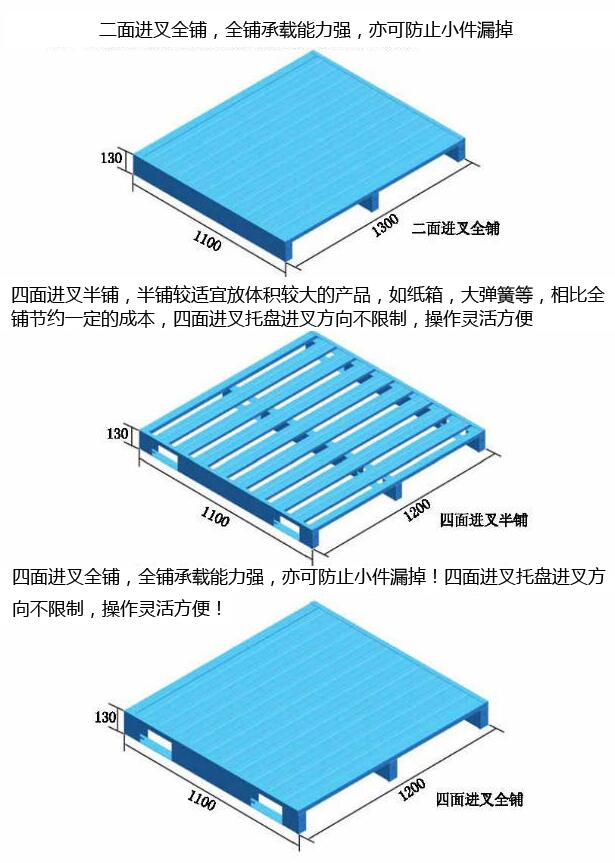凱順金屬托盤常用規(guī)格及應(yīng)用介紹